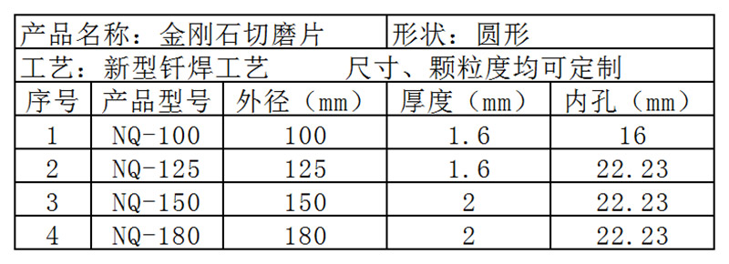 金剛石平面打磨片