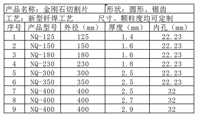 金剛石切割片