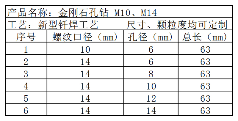 金剛石孔鉆M14