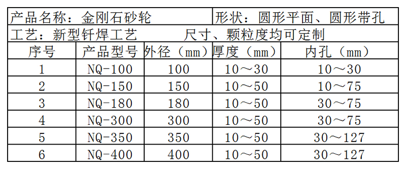 金剛石平面砂輪